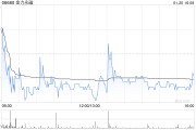 金力永磁委任賴訓瓏為聯(lián)席公司秘書