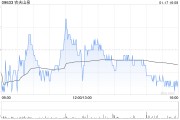 中銀國際：維持農(nóng)夫山泉“買入”評級 目標價上調(diào)至39.1港元