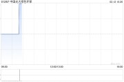 中信證券：維持中國光大綠色環(huán)?！百I入”評級 目標(biāo)價0.9港元