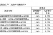 降費(fèi)！降費(fèi)！又有巨頭出手：富國(guó)基金、南方基金、建信基金、長(zhǎng)城基金等公司也加入降費(fèi)陣營(yíng)