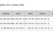 突發(fā)！被處罰，旗下醫(yī)院存過度醫(yī)療、超標收費行為