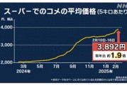 日本米價持續(xù)猛漲 民眾：真吃不消了！