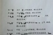 海南一民營企業(yè)家“重婚案”引發(fā)“事實(shí)婚姻”認(rèn)定熱議