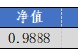 華安基金：上周市場震蕩，創(chuàng)業(yè)板50指數(shù)跌1.04%