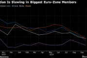 德國(guó)通脹率跌破2% 歐洲央行10月降息預(yù)期升溫