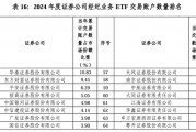 2024券商經(jīng)紀(jì)業(yè)務(wù)ETF交易賬戶數(shù)量排名：東方財(cái)富證券ETF累計(jì)交易賬戶數(shù)量占市場份額比重，從9.56%降至9.45%