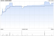 萬國黃金集團認(rèn)購摩根士丹利流動基金約8800萬美元