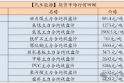 【民生能源 周泰團隊】煤炭日報：2025年俄羅斯東部山脈路段煤炭運量或可增加1000萬噸