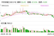 中鐵裝配：董事孫志強(qiáng)擬增持股份不低于379.85萬股