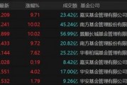 9倍換手，51%溢價(jià)！明起停牌