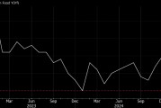 日韓股市收盤漲跌不一 日經(jīng)指數(shù)收跌0.2%