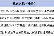 華泰柏瑞紅利低波ETF聯(lián)接基金增加Y份額，納入個人養(yǎng)老金產(chǎn)品范圍！機構稱紅利資產(chǎn)的配置價值無關牛熊