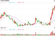 聯(lián)想集團(tuán)第三財季營收1351億元 楊元慶：DeepSeek會加速混合式人工智能落地