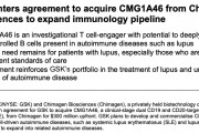 GSK再度來華收購創(chuàng)新藥！簽下8.5億美元協(xié)議 拓展紅斑狼瘡管線