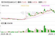 炬光科技：已獲多個(gè)光通信前沿項(xiàng)目需求確認(rèn)及樣品訂單 應(yīng)用于400G、800G、1.6T高速光模塊