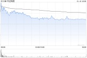 中遠(yuǎn)海能遭貝萊德減持228.2萬股 每股作價約6.08港元