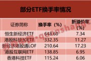 換手率超6倍！這些ETF“久違”大漲