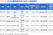 艾為電子：3月5日高管郭輝減持股份合計(jì)57萬股