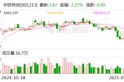 中鐵特貨：我公司下設(shè)16家分公司，已經(jīng)形成了健全的營銷和服務(wù)網(wǎng)絡(luò)