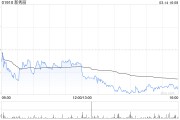 麥格理：維持新秀麗“中性”評級 微降目標(biāo)價至19.2港元