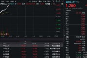 猛踩油門！國防軍工ETF（512810）沖擊4%！成份股中國長城、光啟技術(shù)、洪都航空等多股漲停！