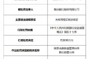 煙臺銀行被罰30萬元：因未按照規(guī)定報送報表