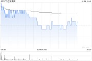 遠(yuǎn)洋集團(tuán)公布完成贖回2億美元3.8%增信綠色票據(jù)