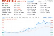 “股王”大消息！被曝牽手蘋果，騰訊控股異動拉漲近4%，港股互聯(lián)網(wǎng)ETF（513770）逆轉(zhuǎn)收平