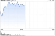 微策略斥資約1億美元買(mǎi)入約1070個(gè)比特幣