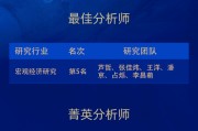 方正證券榮獲“第六屆新浪財經(jīng)金麒麟最佳分析師評選”5項大獎