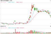 京東聲明： 部分造謠抹黑京東者已被公安機關(guān)處罰