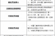 廈門廉承保險代理公司被罰2.7萬元：投保職業(yè)責任保險累計賠償限額不足 注冊資本金托管不足