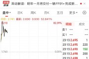 賈躍亭又有新動作！法拉第未來一度漲超80%！發(fā)生了什么？