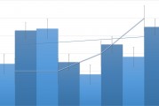 迪貝電氣：預(yù)計2024年凈利潤同比增長70.20%