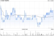 中國神華前兩個月煤炭銷售量為6470萬噸 同比減少16.3%