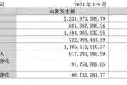 金通靈財務(wù)造假余波未了：華西、光大、國海3家券商將站上被告席