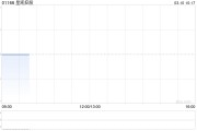 星凱控股完成出售東莞華藝銅業(yè)100%股權(quán)