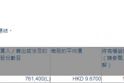 高視醫(yī)療(02407.HK)獲執(zhí)行董事劉新偉增持76.14萬(wàn)股