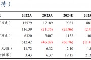 【東吳電新】永興材料2024年業(yè)績預告點評：Q4業(yè)績符合預期，成本優(yōu)勢顯著