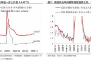 美國就業(yè): 最新的“三大謎團”