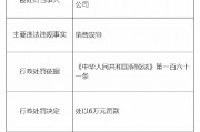 瑞眾保險渭南中心支公司被罰6萬元：因銷售誤導