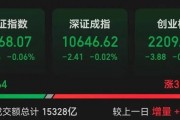 罕見一幕，股價(jià)跌超85%！