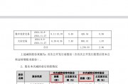 德生科技遭集中減持：IPO募投項(xiàng)目歷時(shí)逾7年仍未建成 收購標(biāo)的3年業(yè)績承諾精準(zhǔn)達(dá)標(biāo)