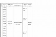 永安財險被罰45萬元：編制或者提供虛假的報表、資料