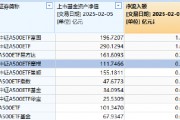 春節(jié)后躁動延續(xù)，摩根中證A500ETF（560530）漲超1.5%，昨日“吸金”5446萬在A500指數(shù)系列基金里排名第四