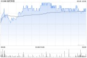 國藥控股獲摩根大通增持約74.45萬股 每股作價約19.77港元