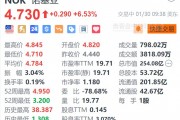 諾基亞漲超6.5% 第四季度營收及每股收益均超預(yù)期