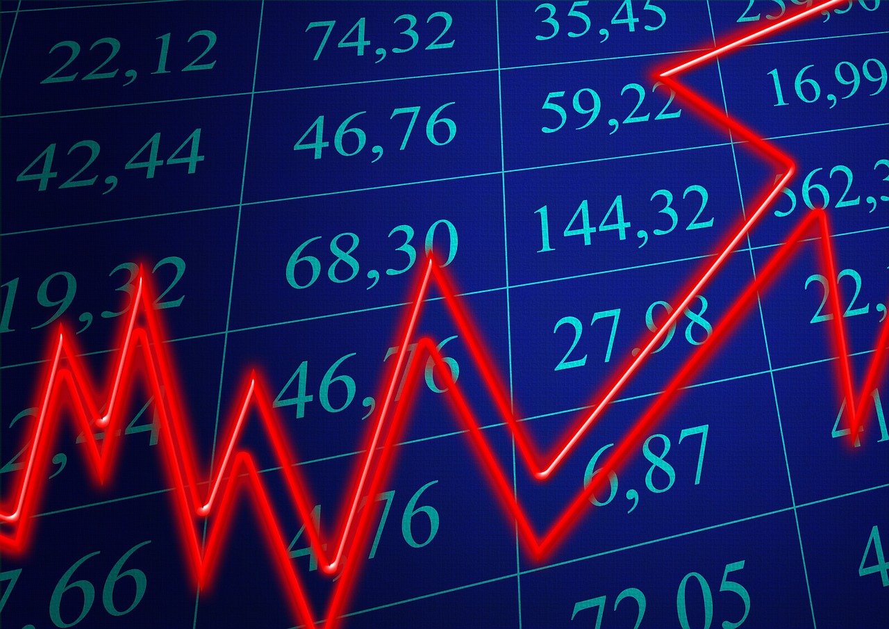 歐股多數(shù)收跌：德指漲 0.09%，英富時(shí) 100 指跌 0.45%