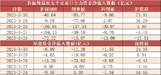 高職升本科分?jǐn)?shù)_2021年高職升本科院校