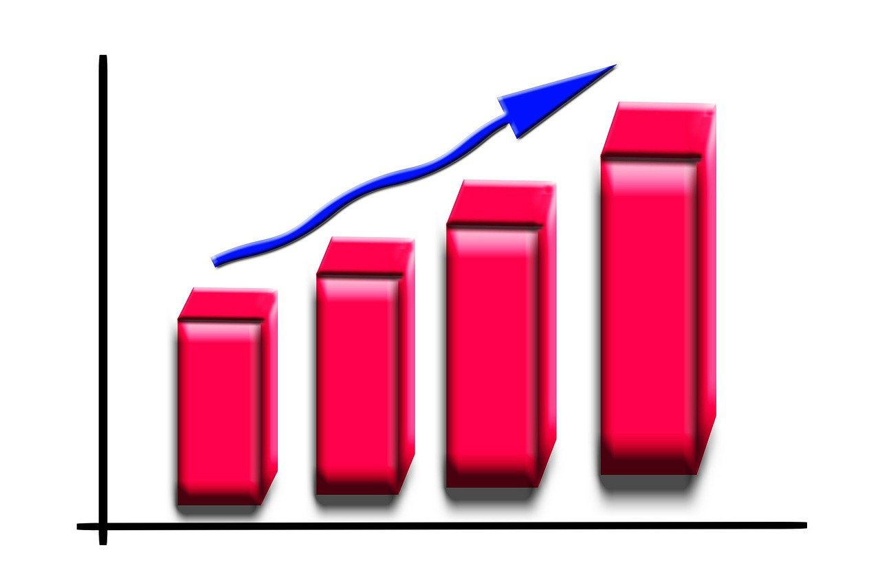 招商銀行：上半年凈利潤同比下降1.33%